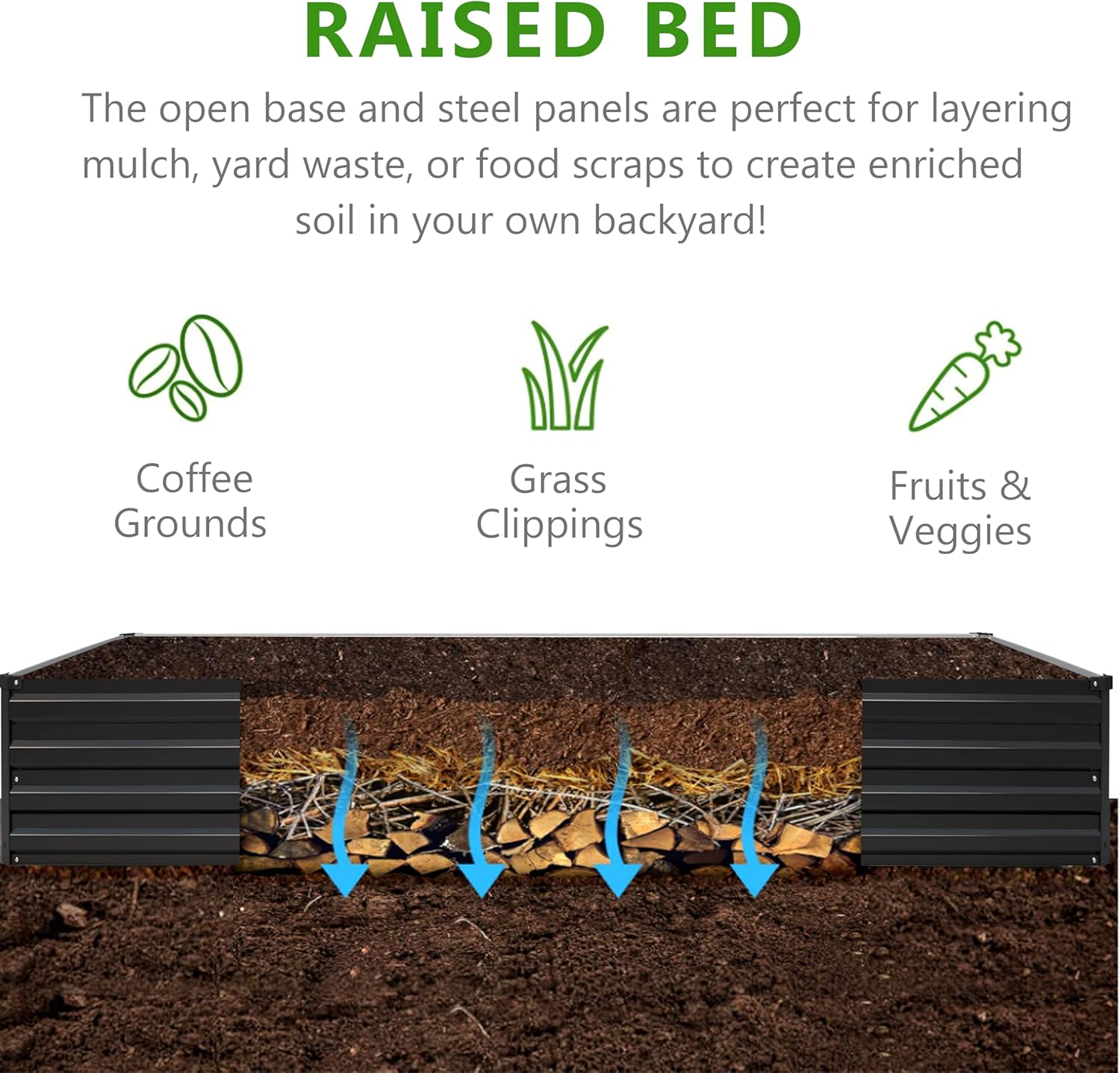 2 ADET 10x3x1ft Galvanizli Yük - Raised Bed Planter Box incelemesi ve fiyatı