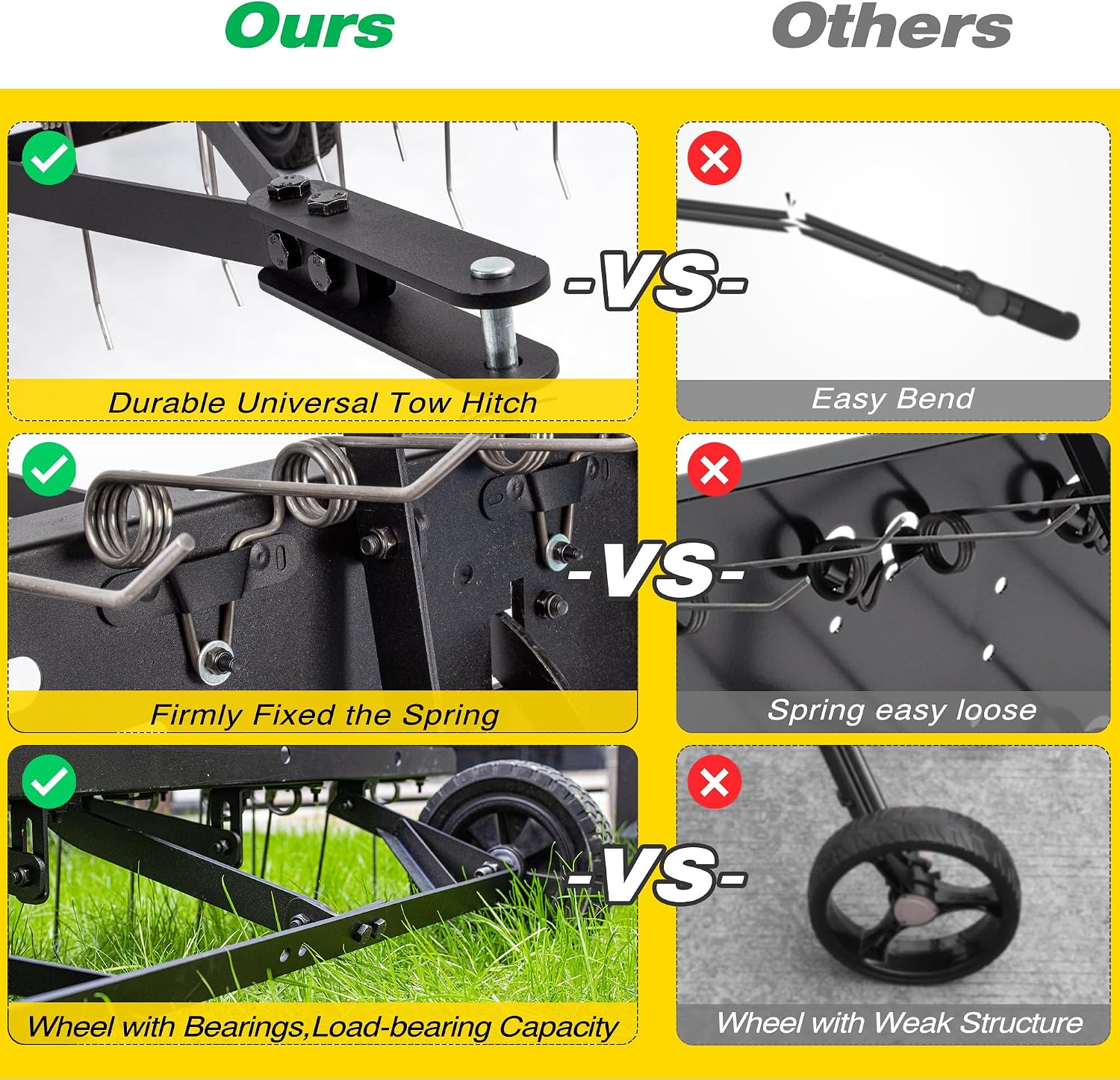 Çim Çapa Makinesi İçin Çekileb - Gardening Tools Heavy Duty incelemesi ve fiyatı
