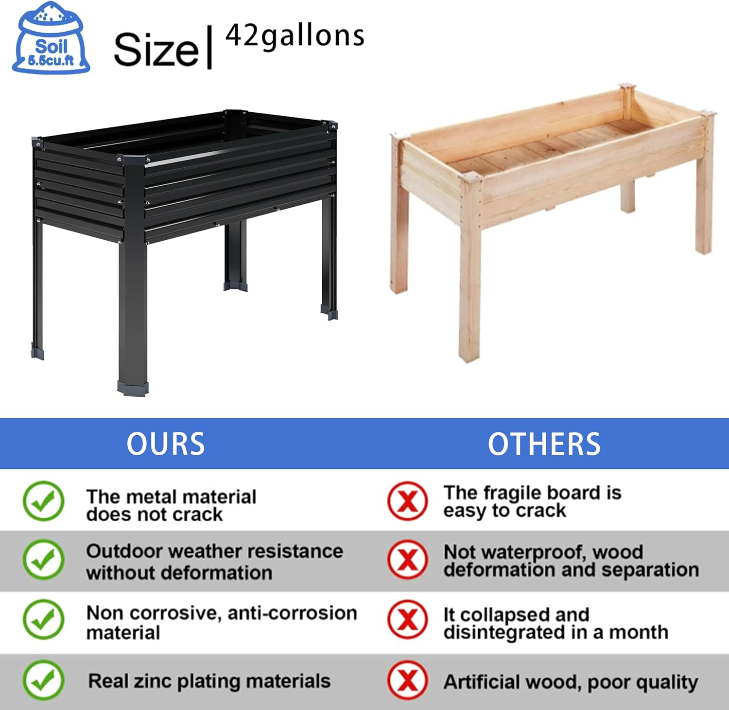 2 adet galvanizli ayaklı yükse - Raised Bed Planter Box incelemesi ve fiyatı