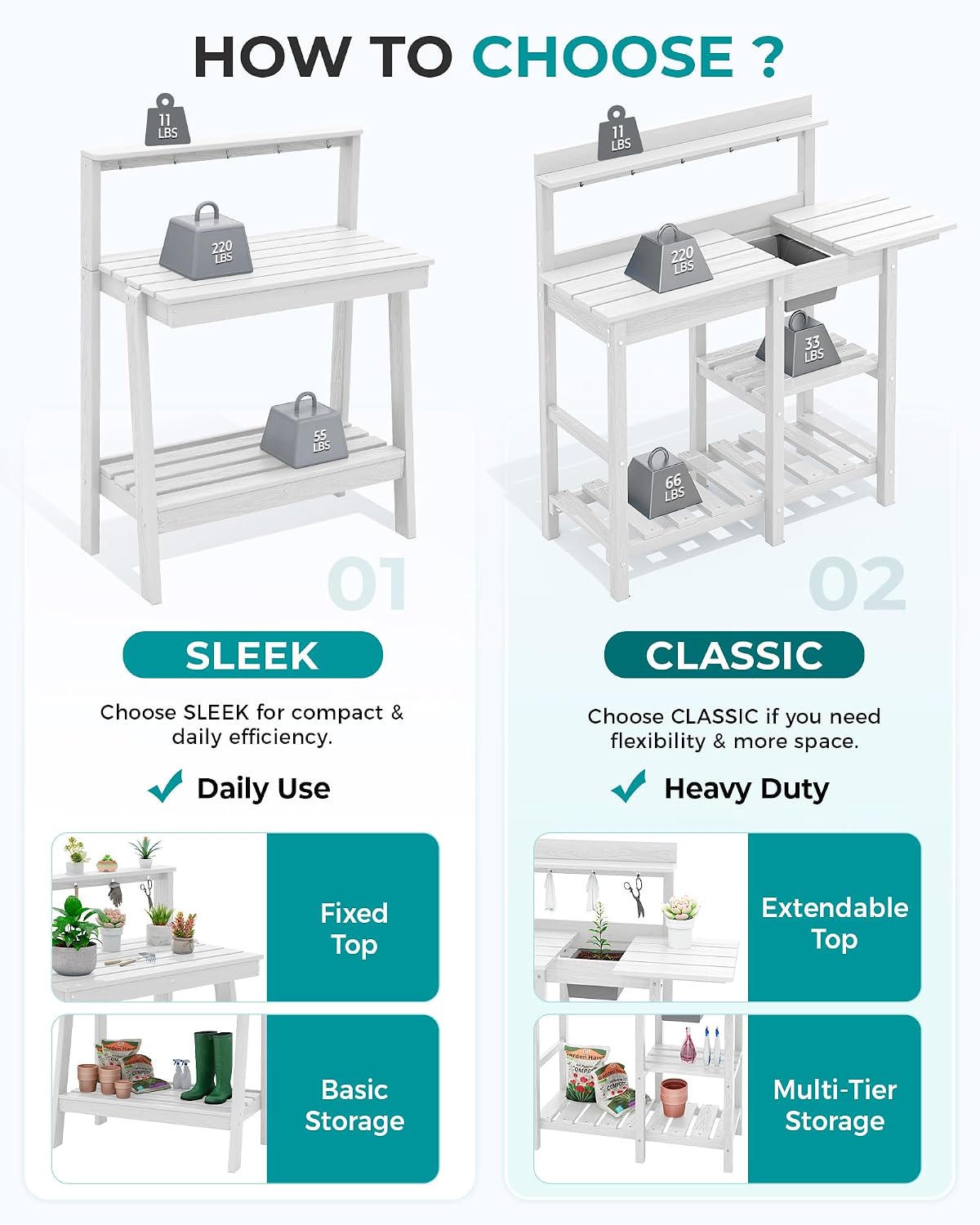 Dış Mekan Saksı Sehpası, Depol - Gardening Tools Heavy Duty incelemesi ve fiyatı